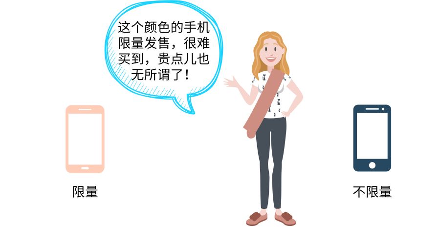 小编种草了戴森卷发棒，却发现了其中奥秘……