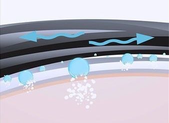 女款尖领保暖内衣,推荐一款又薄又保暖的内衣