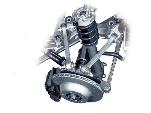 买车不看品牌看性价比,买车主要看车的哪些配置