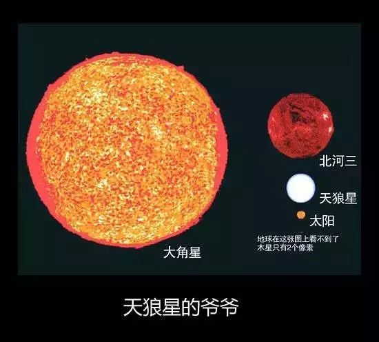 在宇宙里的地球只不过是一粒尘埃,宇宙无限大地球只是一颗尘埃