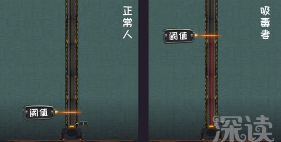 团团科普｜毒瘾发作到底有多可怕？看着都吓人