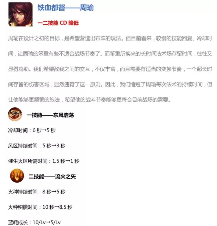 铏庢墤涓夊浗璇勫垎鍛ㄧ憸,铏庢墤璇勫垎鍛ㄧ憸