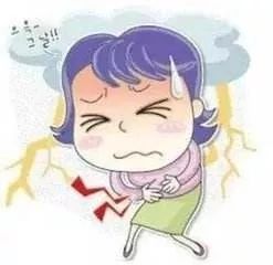 宫寒之症,宫寒的含义