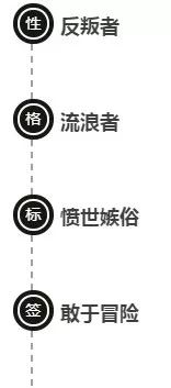 为什么喜欢莫扎特的唐璜,《唐璜》莫扎特