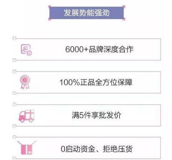 最新最火的特卖模式,特卖店经营模式