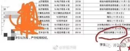 「文末附招聘」大学生宿舍养猪被通报批评！被发现的原因……平湖人有养过特别的宠物吗？