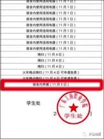 「文末附招聘」大学生宿舍养猪被通报批评！被发现的原因……平湖人有养过特别的宠物吗？
