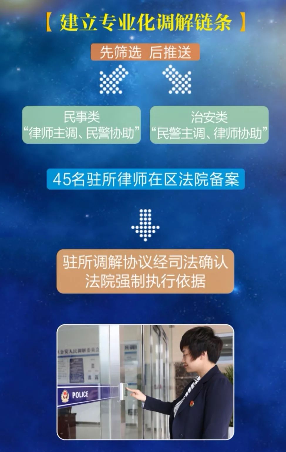 律师“坐镇”派出所究竟为那般？爆闪H5为你来揭秘