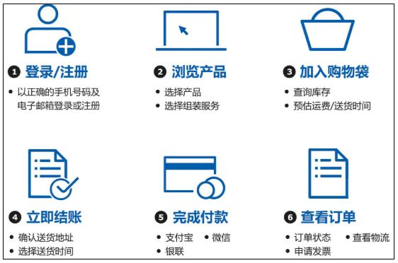 福州最大的宜家,除了福建福州还有什么地方叫福州