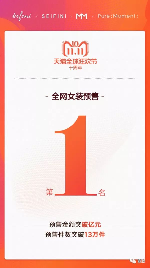 2019年伊芙丽,伊芙丽最新女装