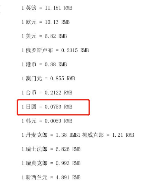 日元怎样才能升值高些呢,日元咋跌了呢