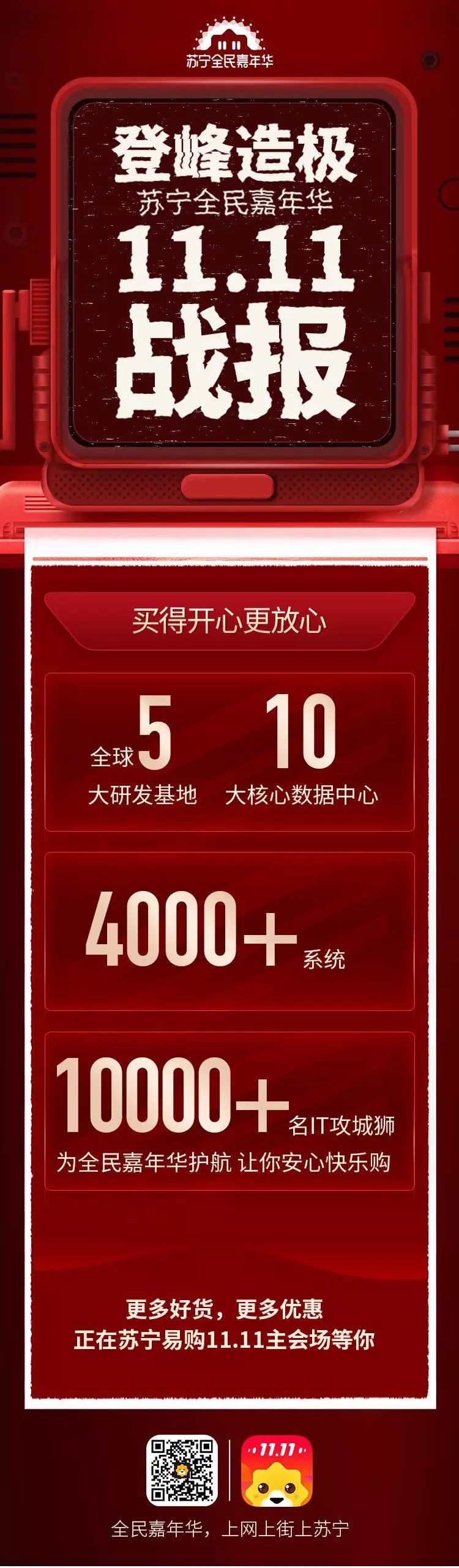 苏宁双十一专题,双十一苏宁线下销量