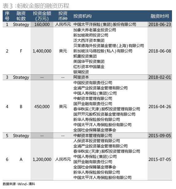 马云为什么可以控股蚂蚁集团,马云用什么股权架构控制蚂蚁集团