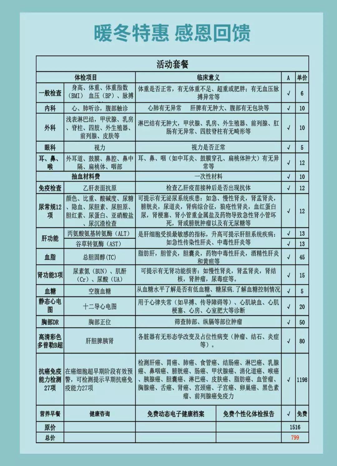关爱父母体检套餐,关爱父母套餐