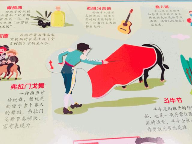 地球仪立体ar看世界地图,揭秘立体儿童太空翻翻书