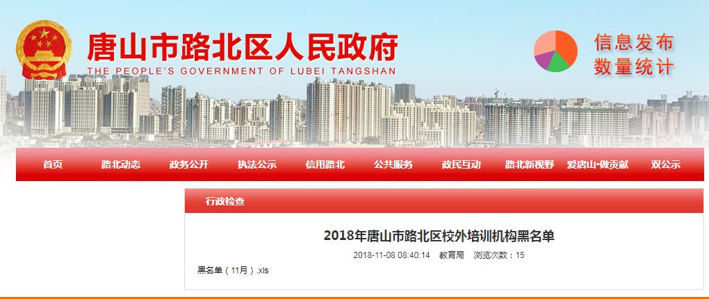 唐山路南区培训机构黑名单,唐山校外培训机构复工的最新通告