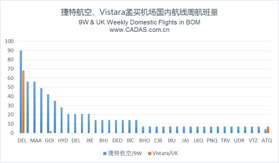 CADAS：捷特航空资不抵债或难逃被收购命运