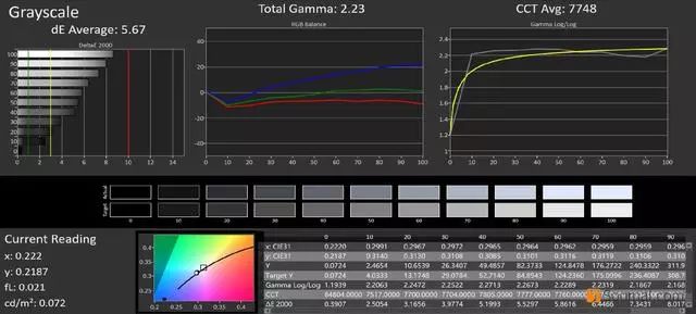 小米mix3三星,mix3三星amoled屏