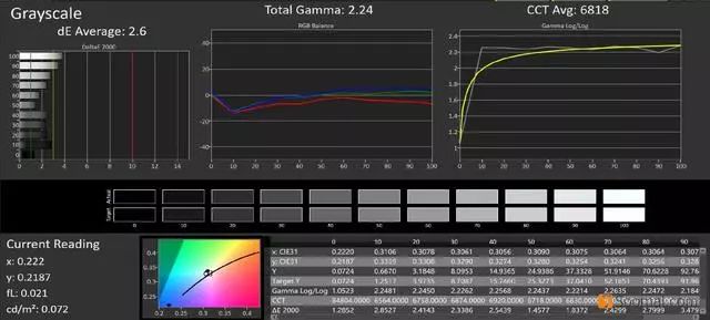 小米mix3三星,mix3三星amoled屏