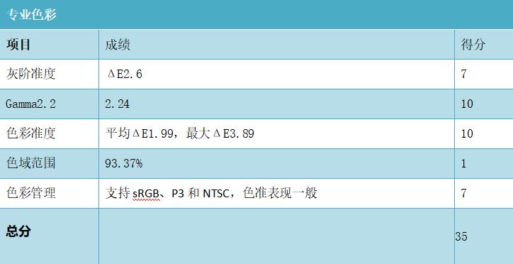 小米mix3三星,mix3三星amoled屏