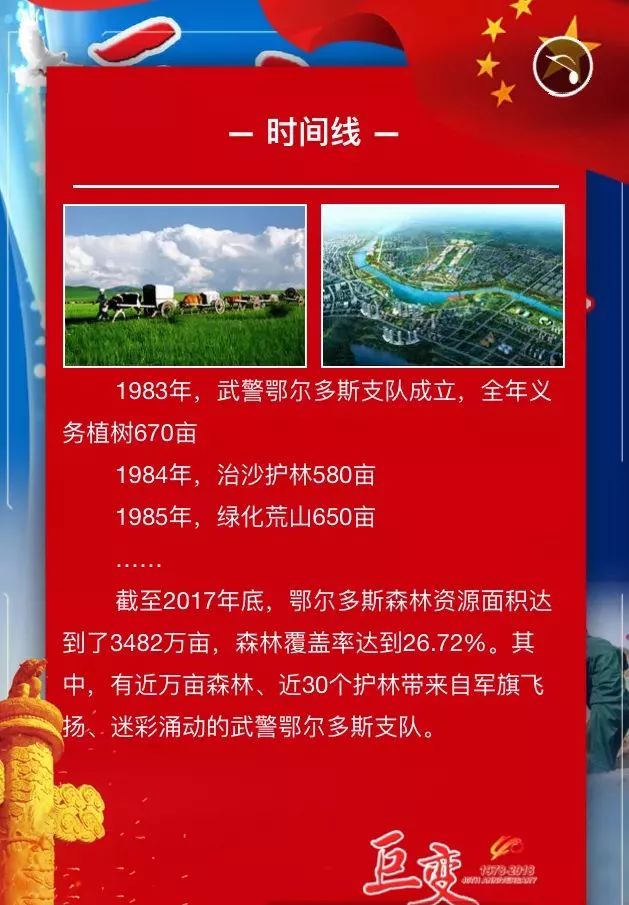 H5｜“巨变我守卫的热土”——*警武**内蒙古总队鄂尔多斯支队