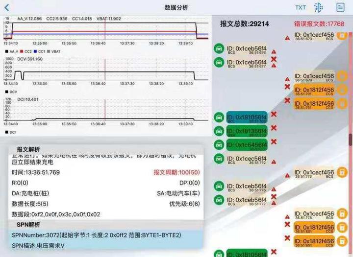 充不上电是插头原因还是线的原因,充不满电和漏电是因为电池原因吗