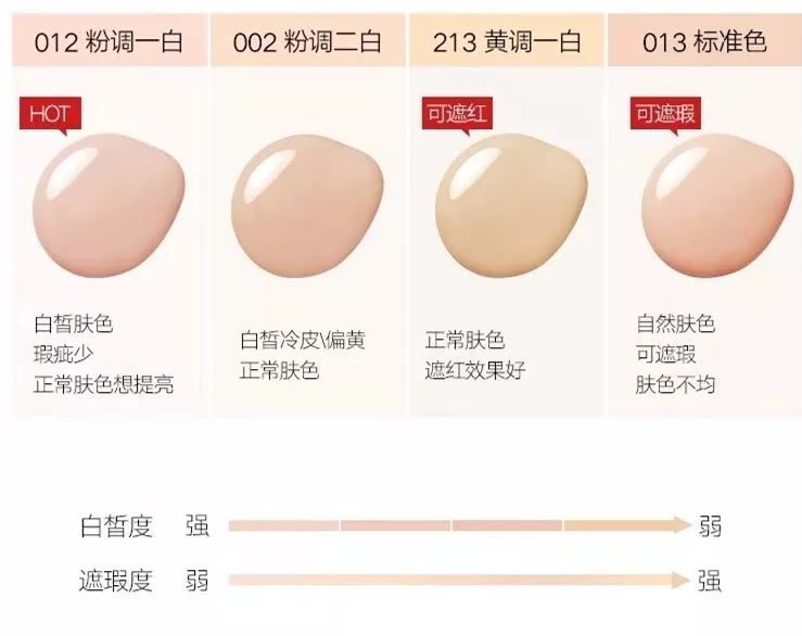 150元买两件加绒毛衣,50块钱的毛衣能买吗