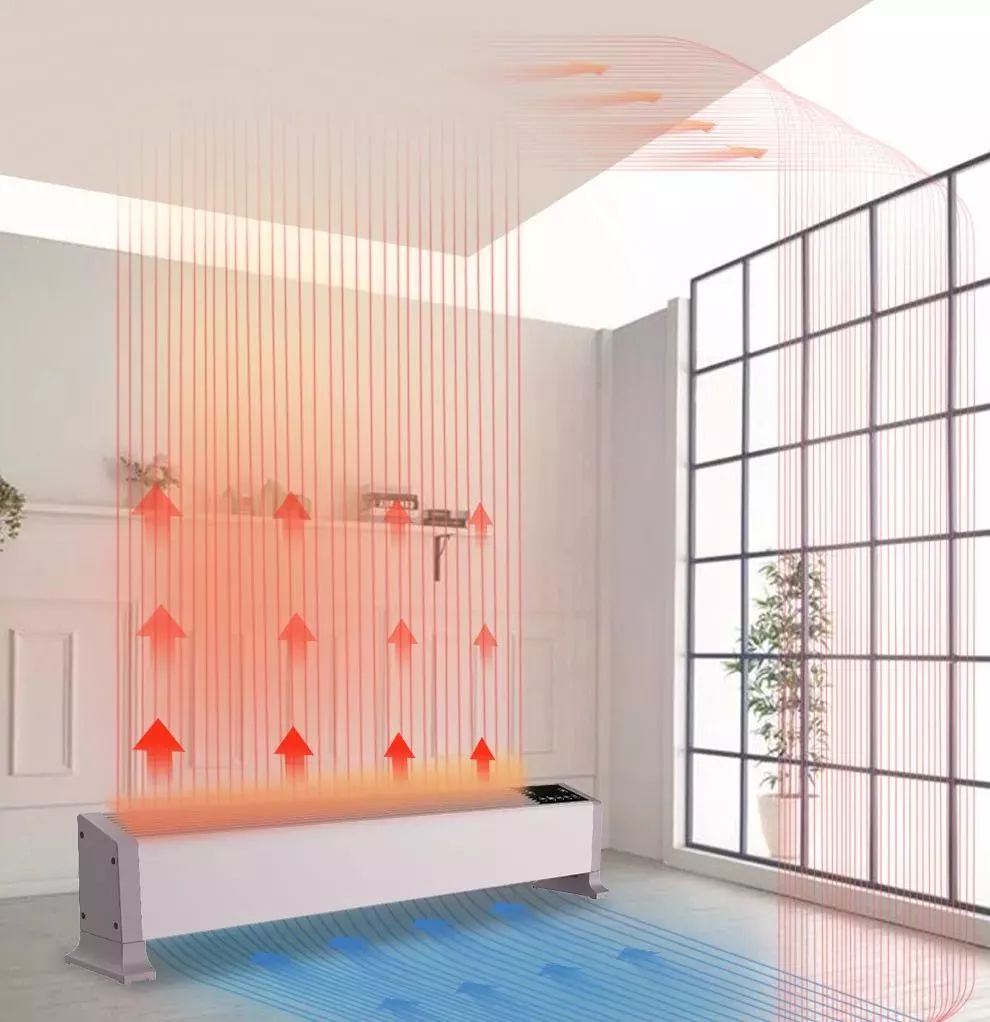 踢脚线取暖器真的可以全屋取暖吗,不占地方的取暖器