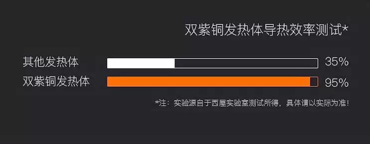踢脚线取暖器真的可以全屋取暖吗,不占地方的取暖器