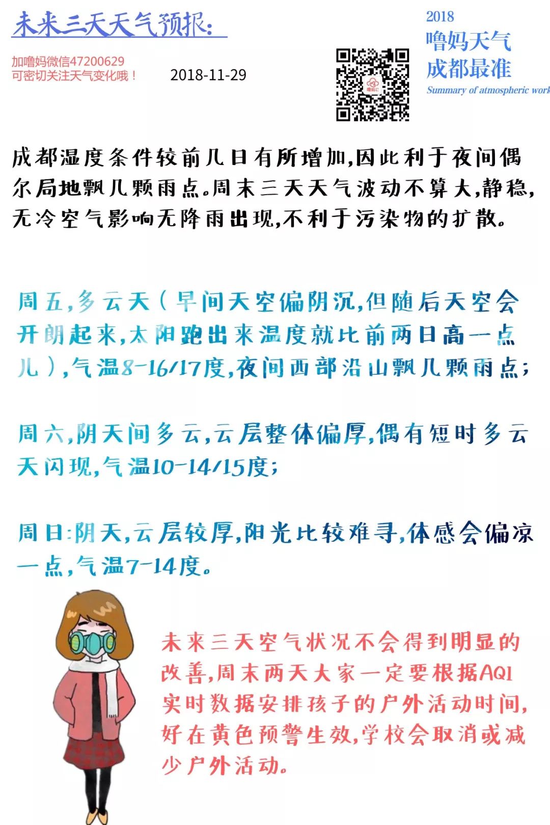 今晚来点儿雨！是否能洗净明日的天空？｜噜妈报周末天气
