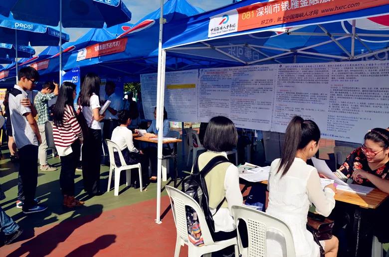 毕业生找什么工作偶尔间学习,毕业生找工作做什么岗位