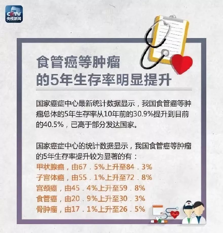 喝热水致癌超过45度,喝55度以上的热水会致癌吗