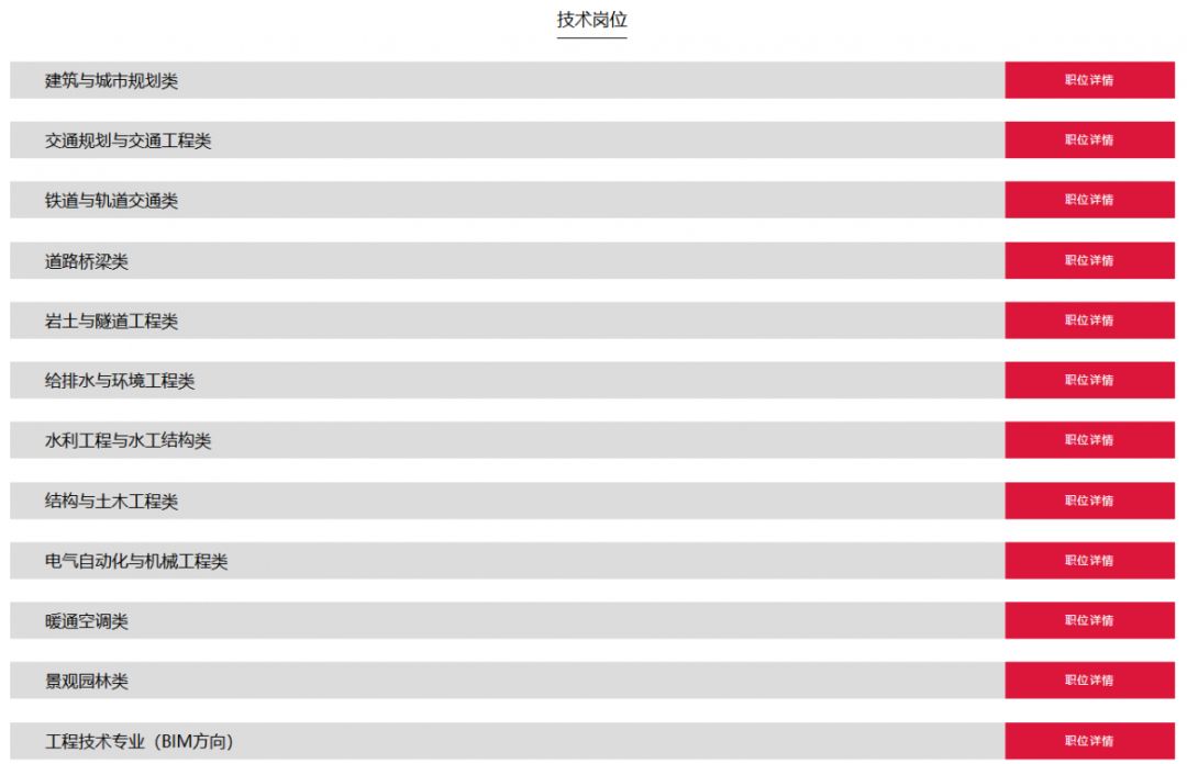 「校招精选」天安财产保险、市政总院、北京联通、葛洲坝集团、和黄中药、马钢集团、青岛银行等名企精选（12-05）