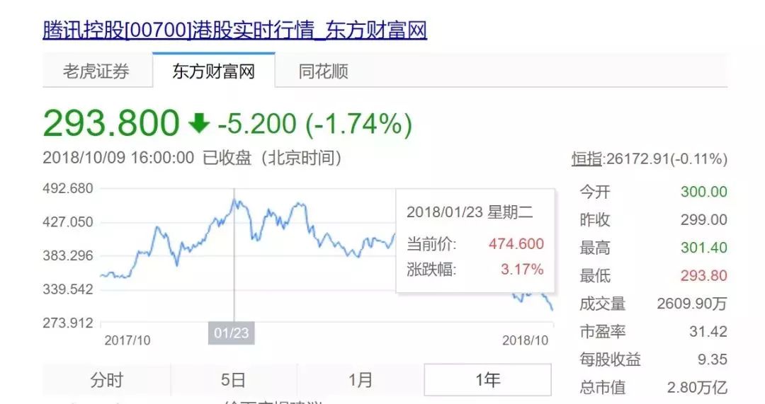 华为、腾讯、阿里、小米、百度3年组织架构调整最全梳理