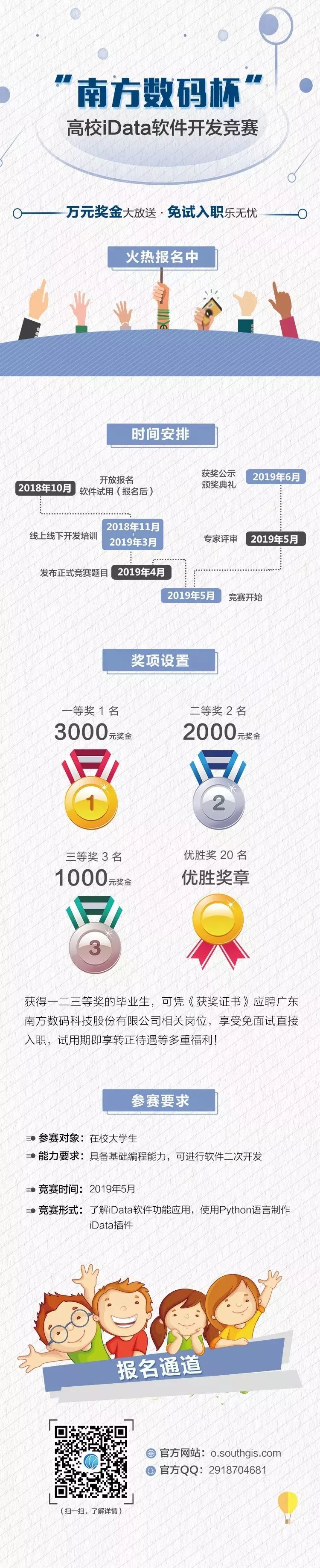 感染CAD病毒不要慌，大神给你开药方！