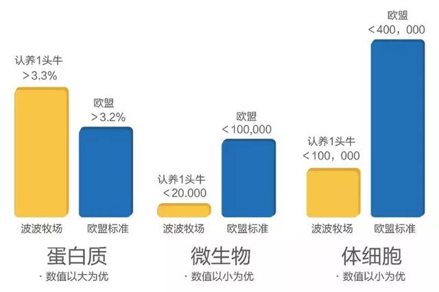 一根广式腊肠50克左右,一根广式腊肠500左右