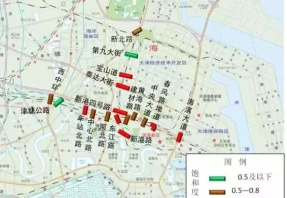 天津哪个区交通教育医疗资源好,天津市内六区医疗教育对比