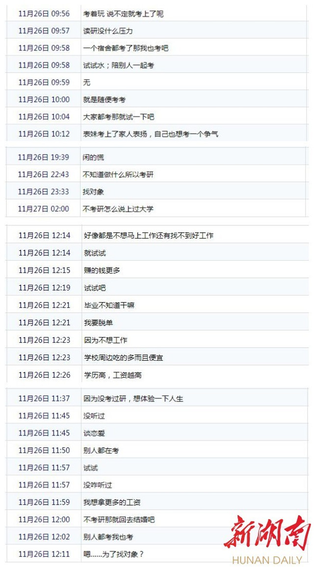 为什么那么多人选择考研专业,2022为什么那么多人考研