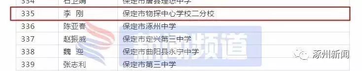 涿州这些人和企业被点名！涉及钢研院、北新、三博、铝业……