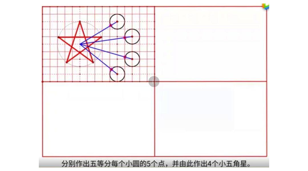 五星红旗怎么打出来,五星红旗当年设计了多少幅