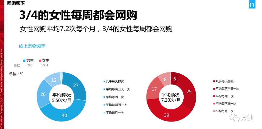过度消费的麻烦有哪些,过度消费和消费陷阱