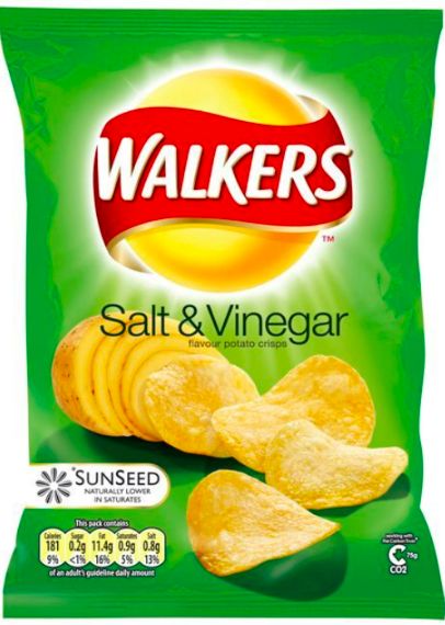 出国旅游必点食物,出国必备的速食食物清单