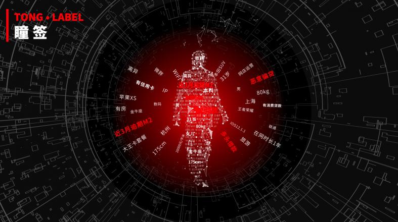 4大突破颠覆传统反欺诈，黑瞳引行业、资本界关注