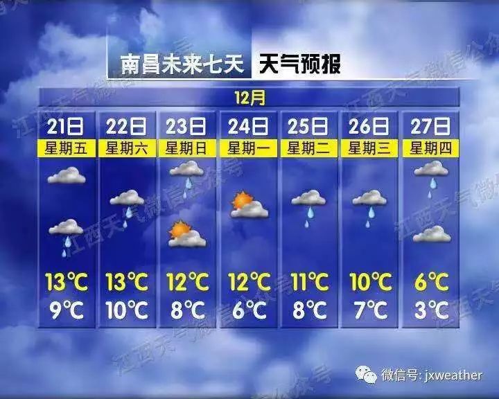 闄嶆俯澶╂皵閮ㄥ垎鍦板尯灏嗘湁澶у埌鏆撮洩,鍚勫湴闄嗙画闄嶉洦闄嶆俯