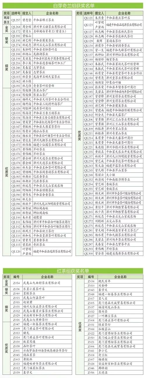 两岸斗茶最新征集,两岸斗茶金奖茶王多少钱