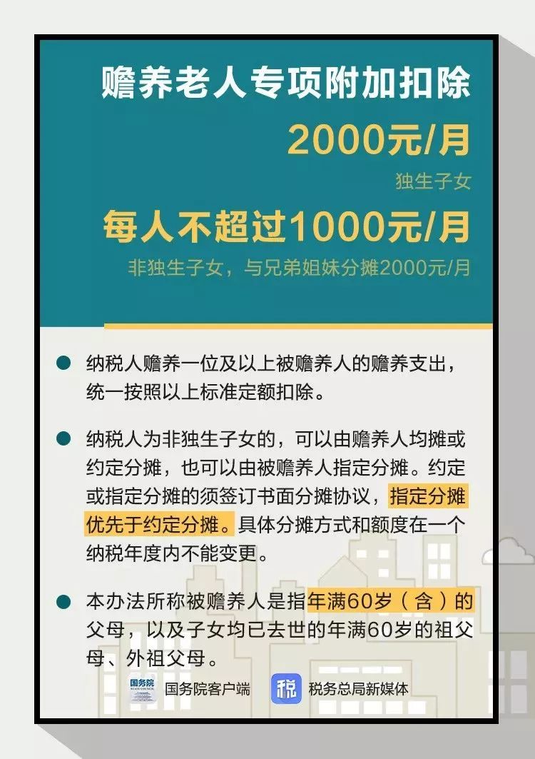 新社保新个税什么时候实施,社保卡国家政策解读