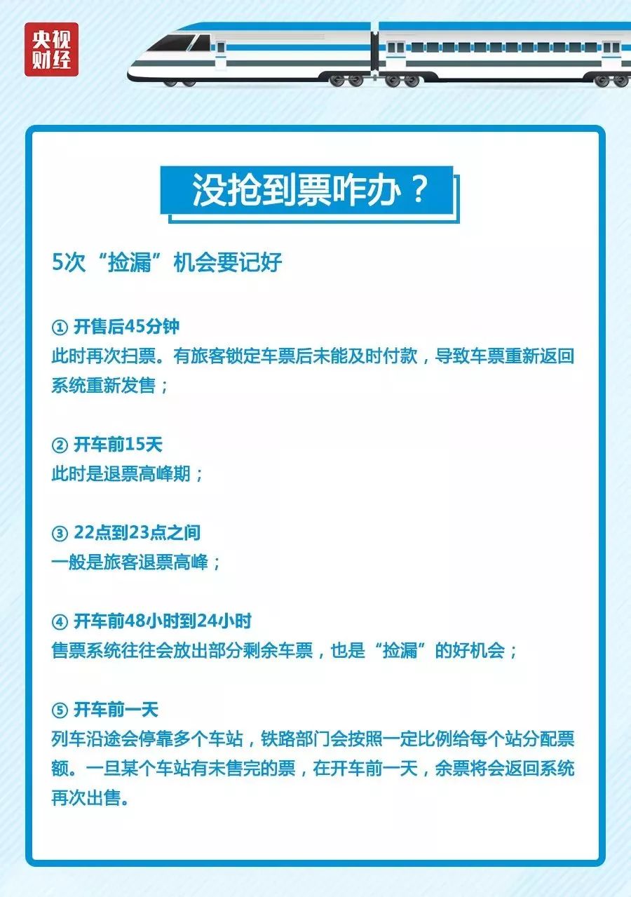 除夕火车票开抢！还没买票的快来看购票日历！