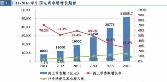 市场新观察官网,市场洞察报告