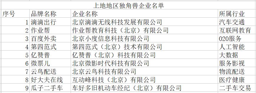 海淀区上地老照片,90年代北京海淀老照片