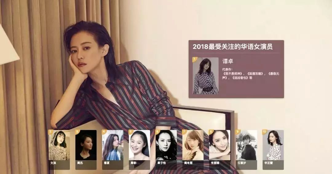 豆瓣评分最高top10,2016豆瓣年度榜单